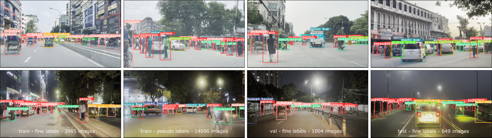 RSUD20K Dataset
