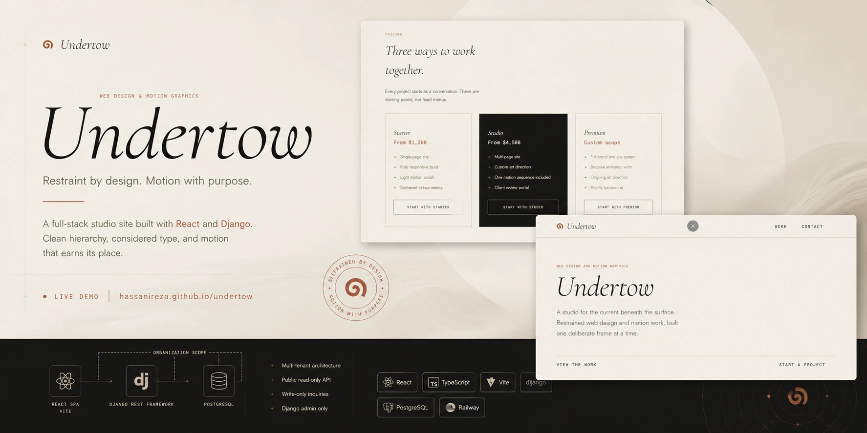 Undertow project preview