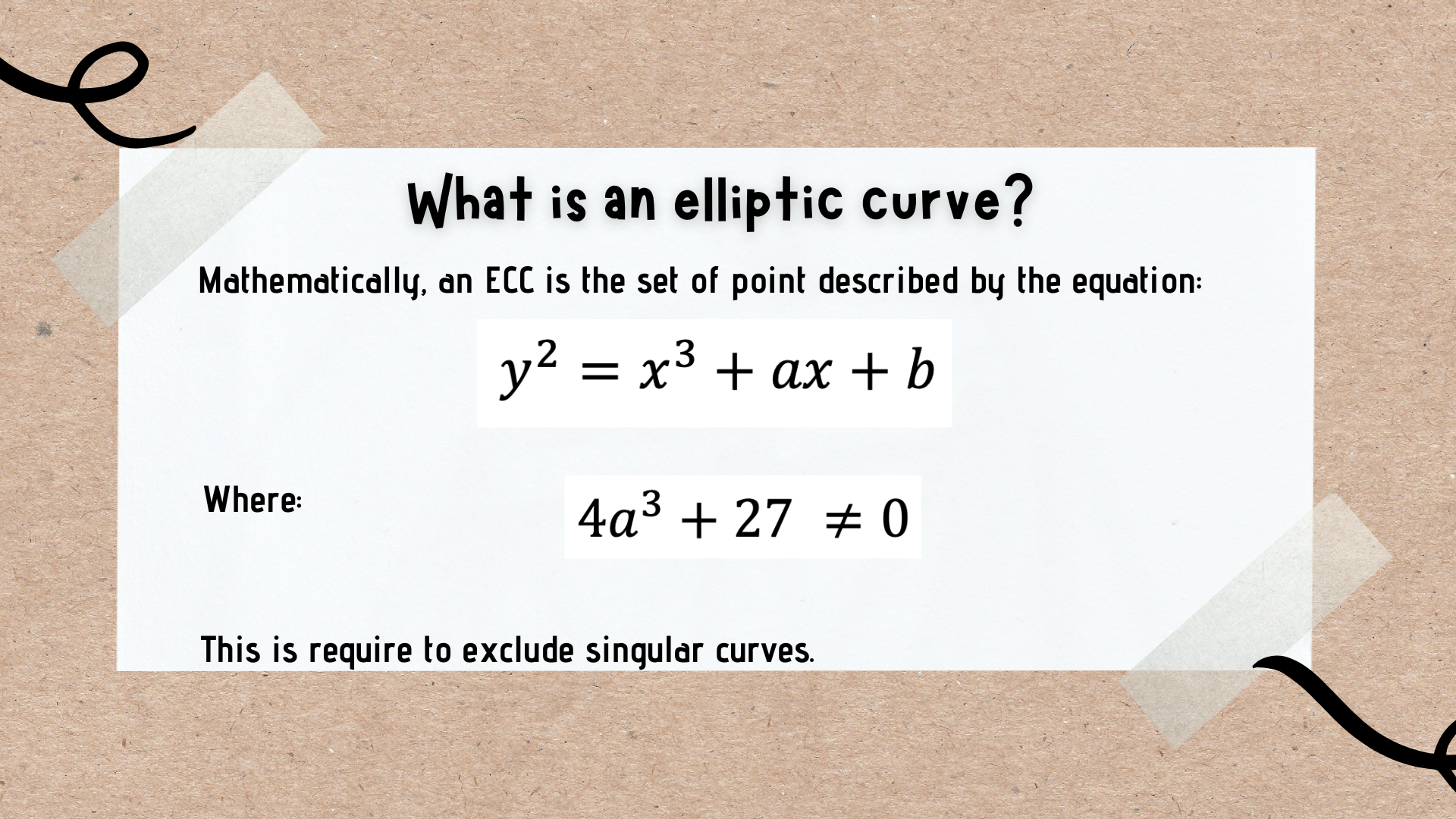 What is an elliptic curve?