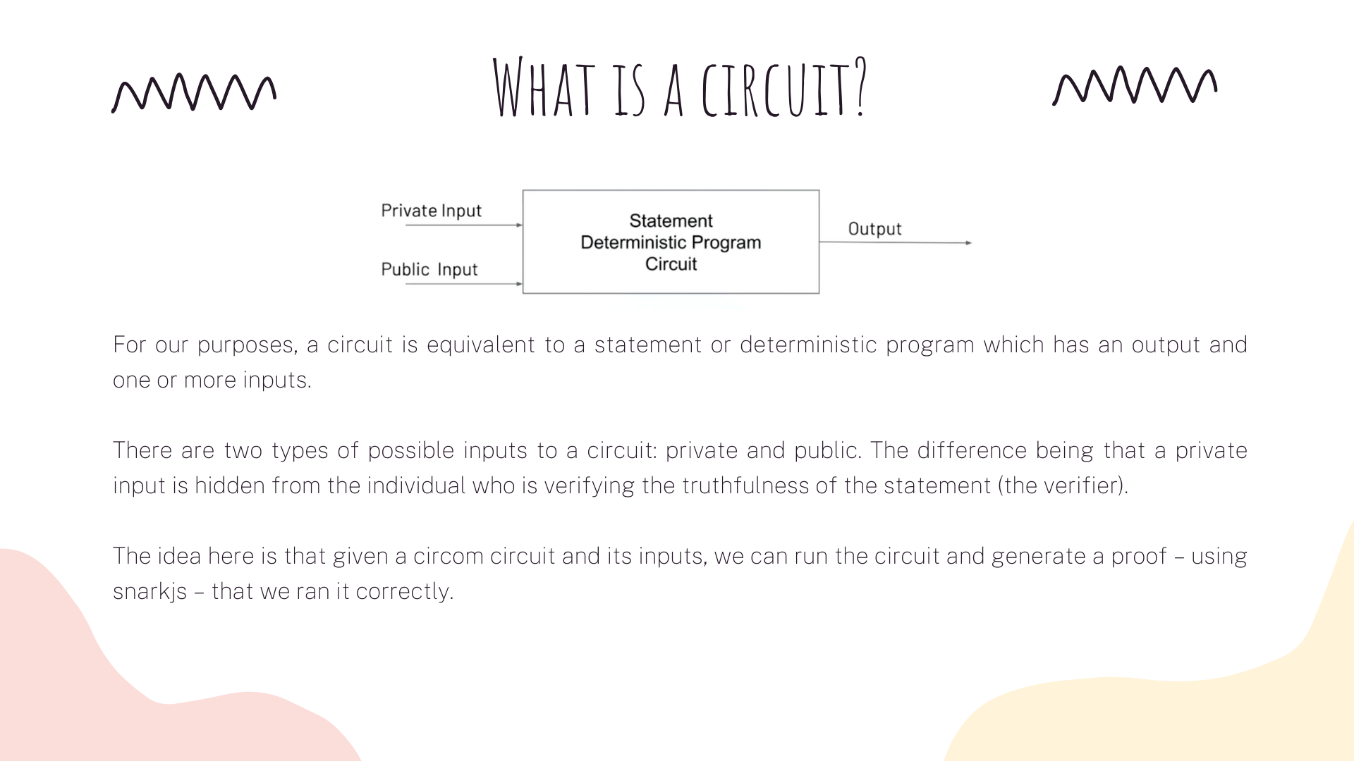 What is a circuit?