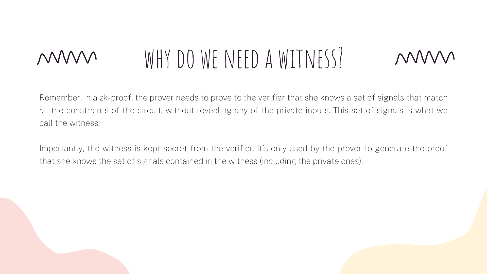 Why do we need a witness?