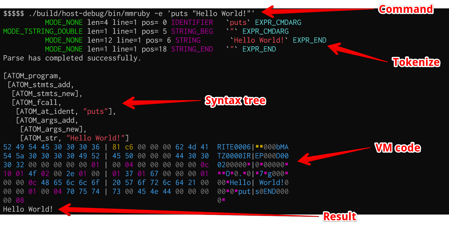 Build host. Бин хост. Дебаг принтами. Бин хостинг. Как на Бин Зост настройка модов.