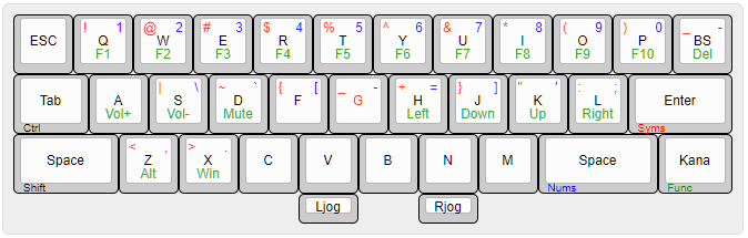 Ally13 Top, from the project README