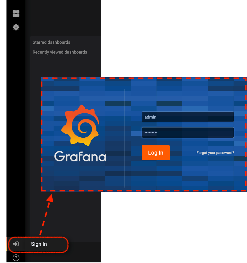 grafana signin button