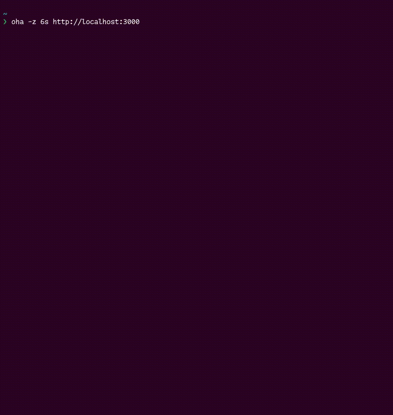 demo