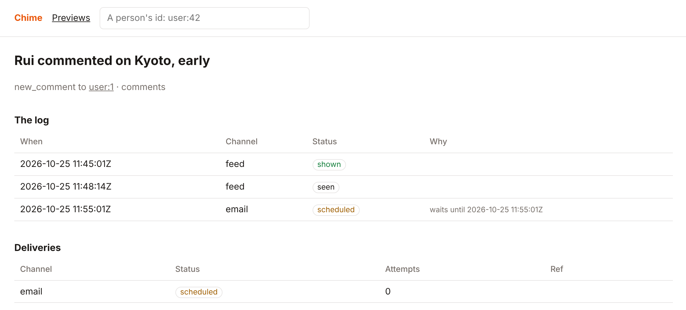 The log of one notification: shown in the feed, seen three minutes later, and the email waiting for its time