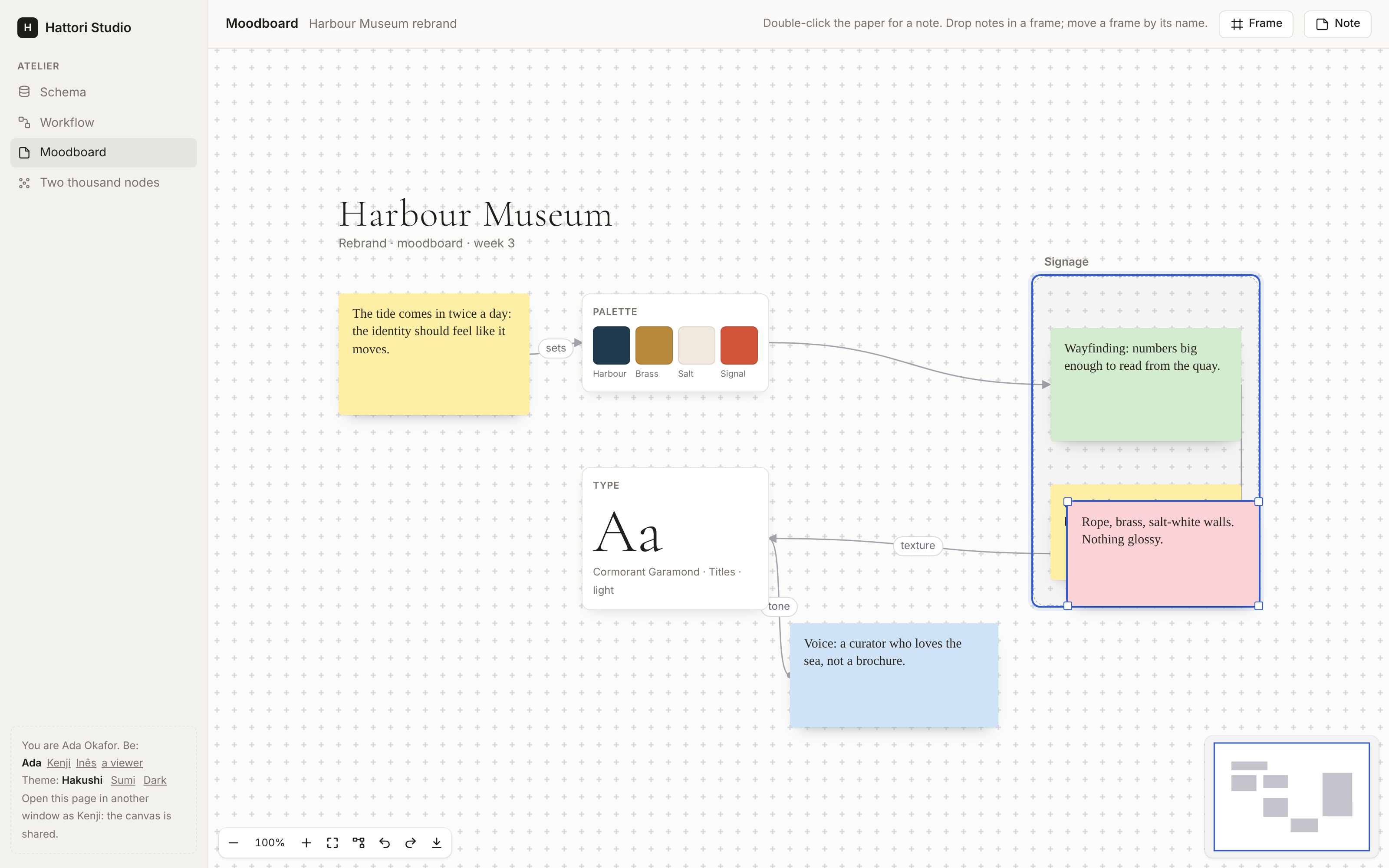 The moodboard: sticky notes on crossed paper, a palette of swatches, a type specimen and labelled arrows, and a frame holding two notes, with a note being dropped into it