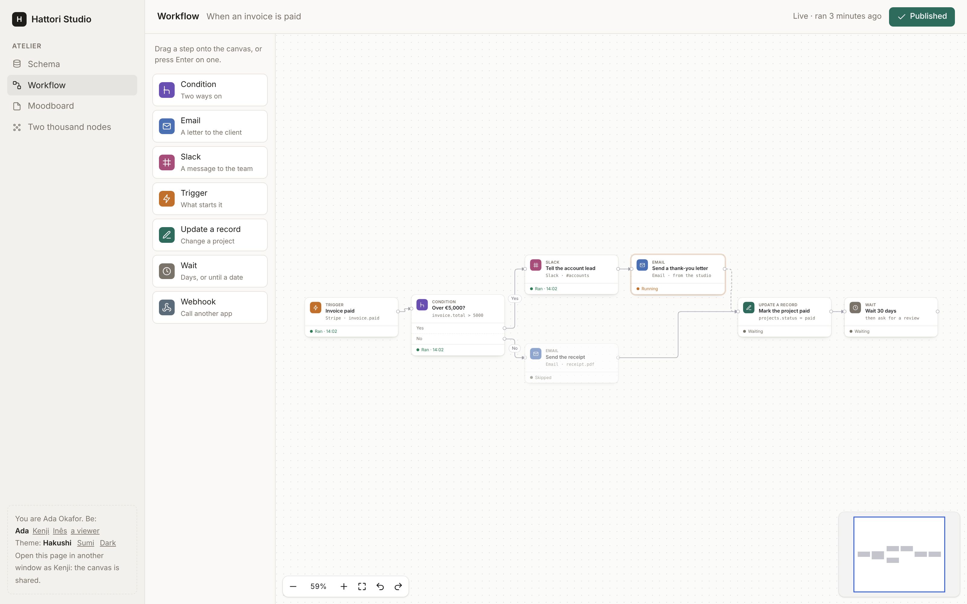 The workflow: an automation of steps from a palette, a condition with two ways out, a running step and its flowing edge