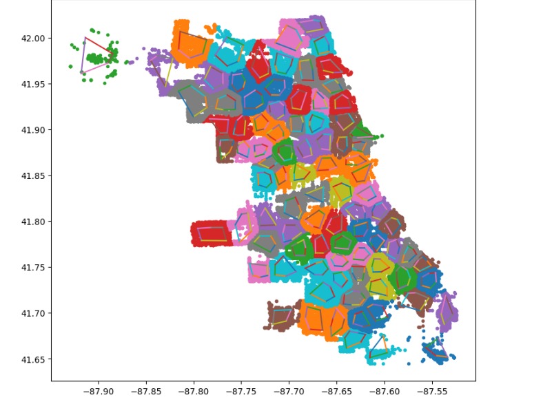 A prototype plot of the precinct zones.