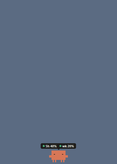 The mascot waves on the taskbar with its usage bubble, then the details panel fades in above it showing the 5-hour and weekly limits, reset times and a pace chart