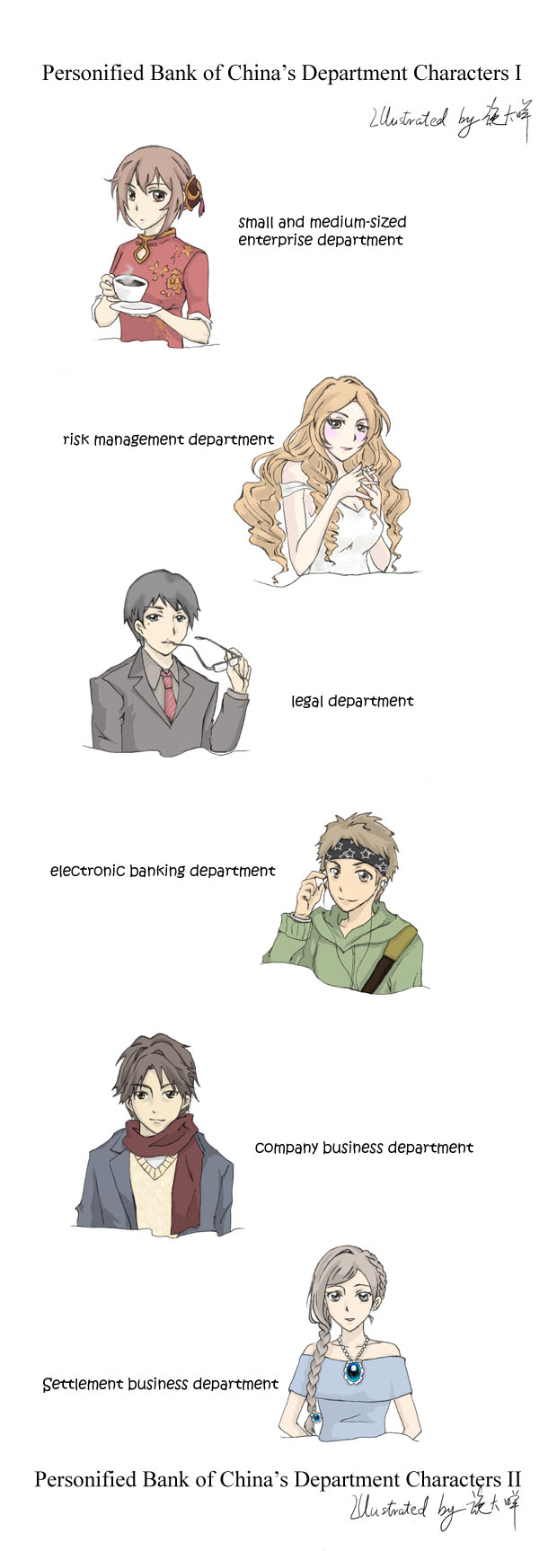 Personified Bank's Department Characters