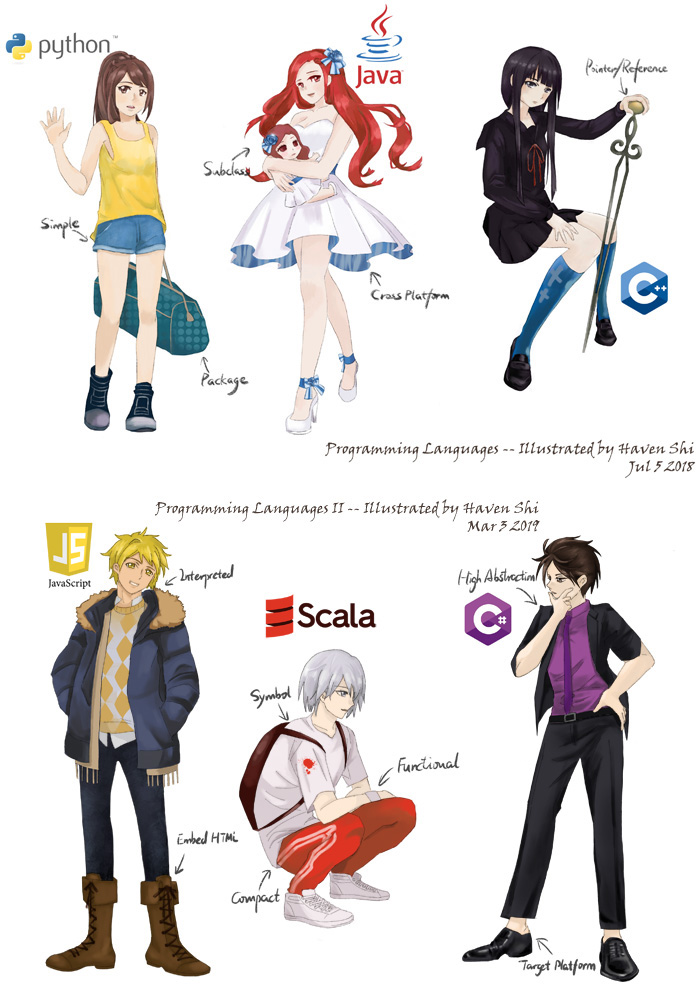 Programming Languages