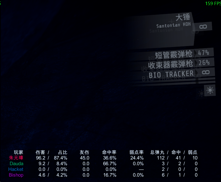 The combat table in game, hanging under the right-hand gear column