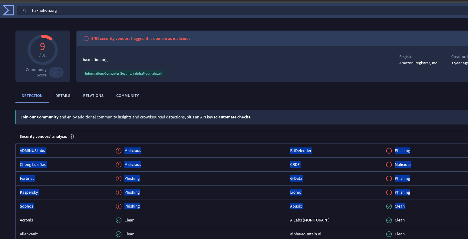 VirusTotal False Positives on our domain.