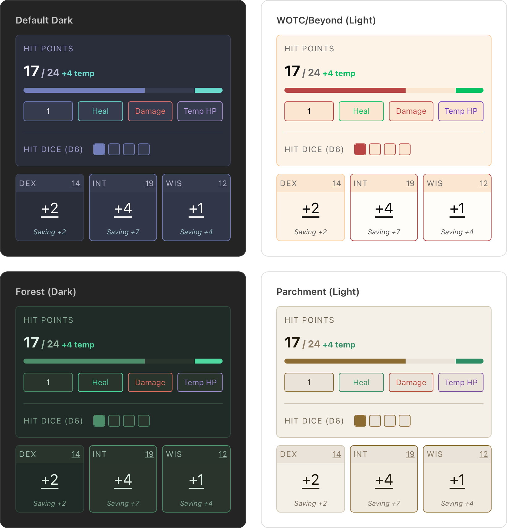 TTRPG UI Toolkit screenshot — The same components in four built in themes