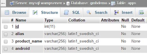 database table