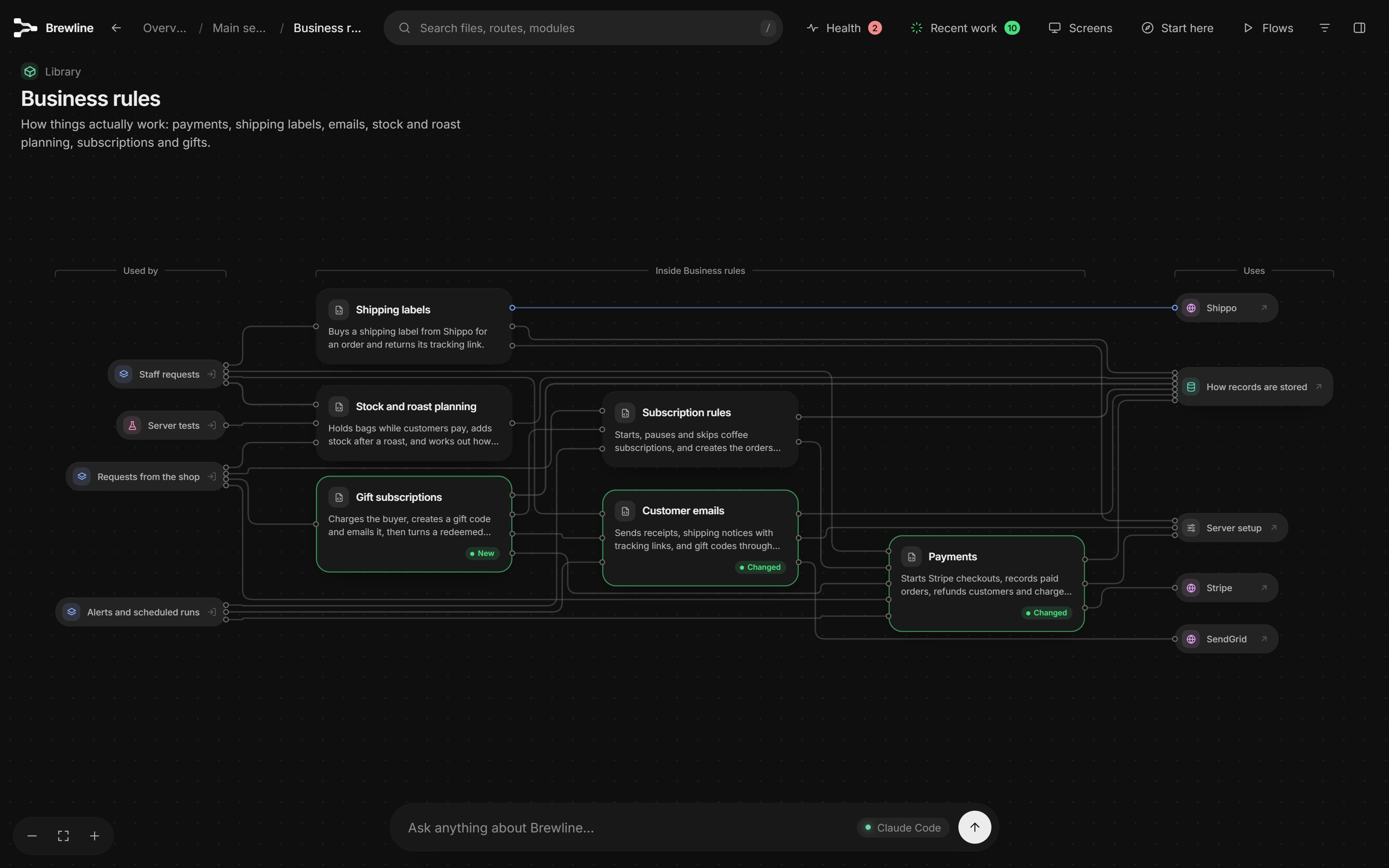 Inside the Business rules part of the server: its files in the middle, what uses them on the left, and outside services on the right
