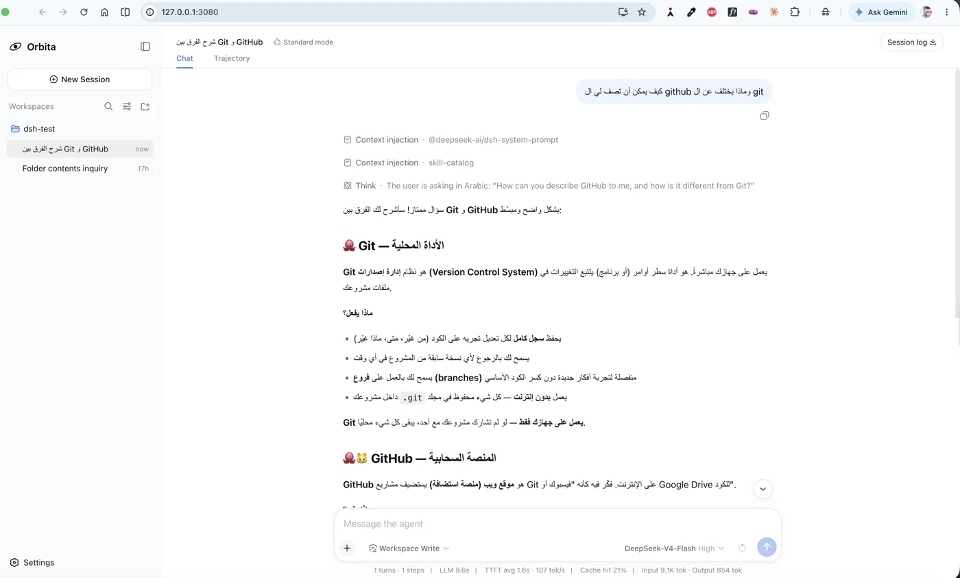 Arabic answer rendered left-to-right, bullets and table misaligned