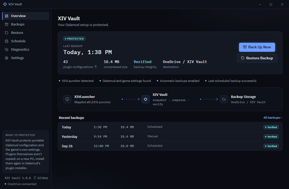 XIV Vault backing up a Dalamud setup, then restoring it with a safety backup first