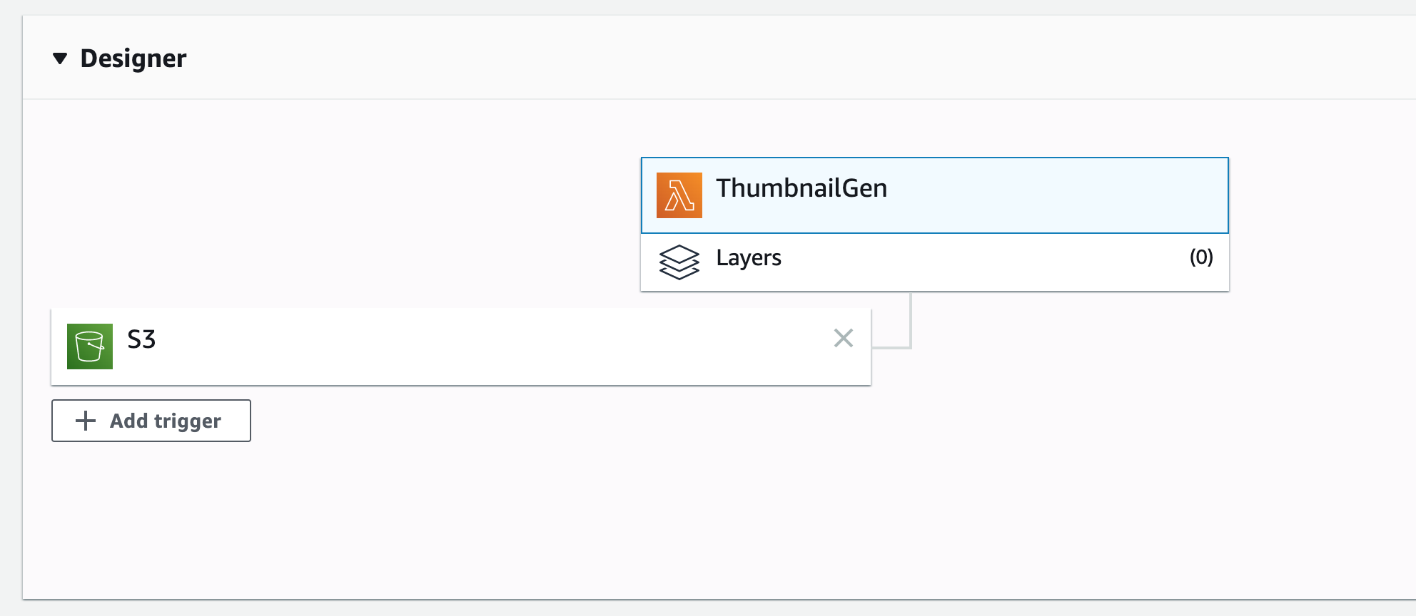 Wiring S3 bucket with Lambda API