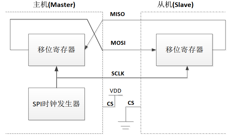 屏幕截图 20241020 142207png