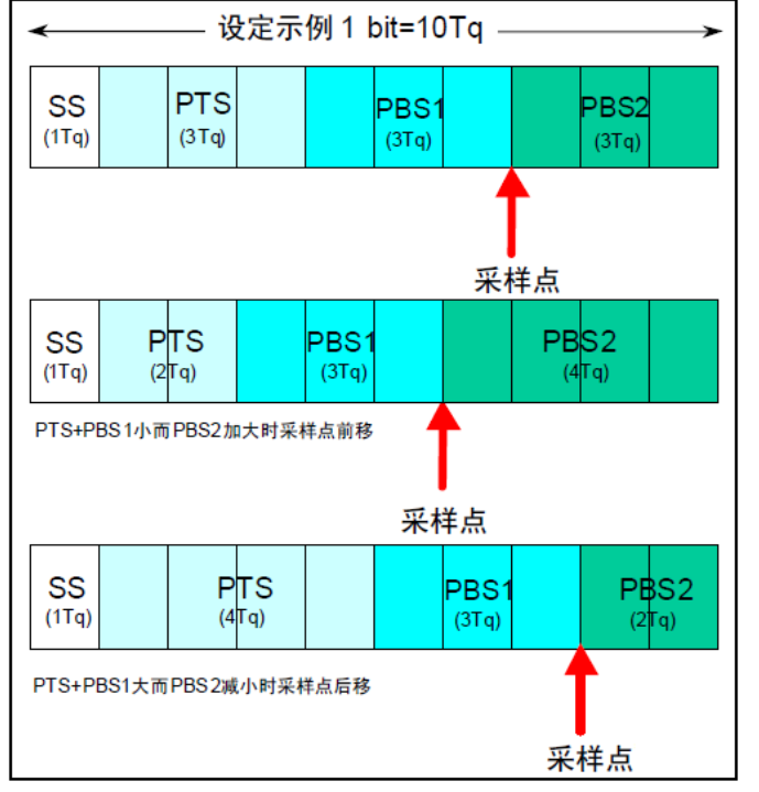 屏幕截图 20241022 092429png