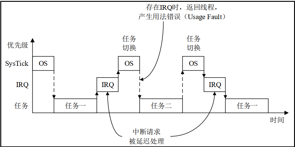 屏幕截图 20250813 183343png