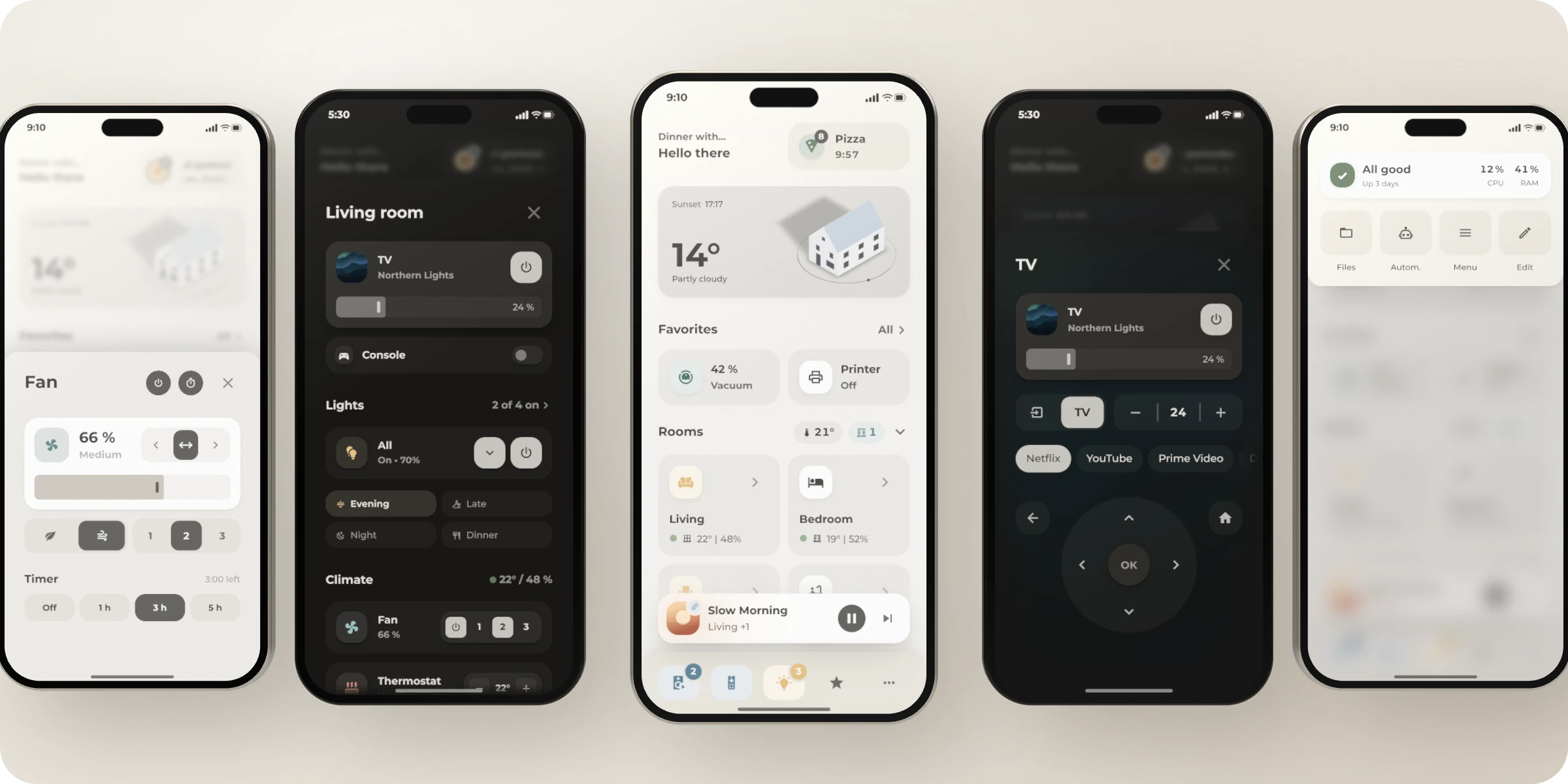 The Origami dashboard and its new pop-ups on five phones