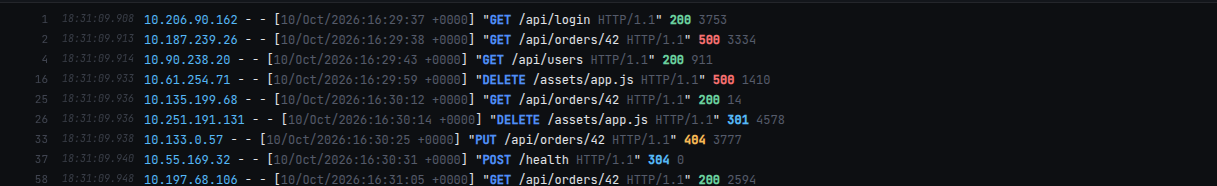 Apache/Nginx access log