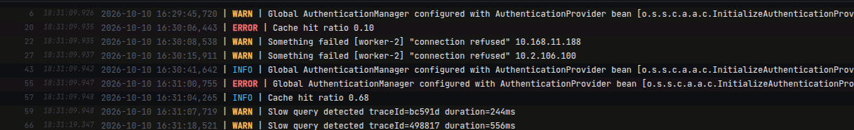 Log4j/Logback pipe format