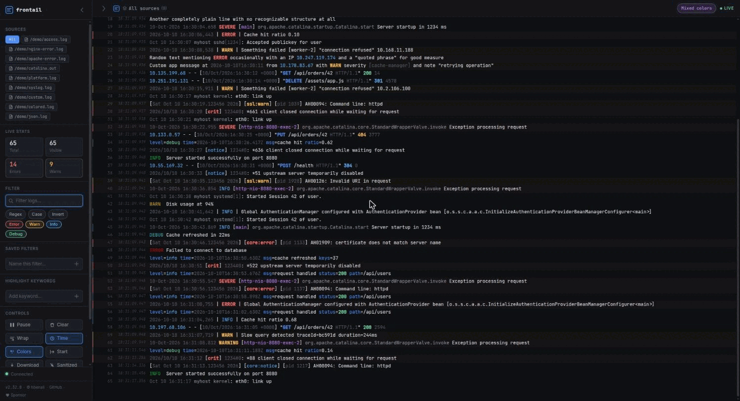 frontail with several colorized log sources