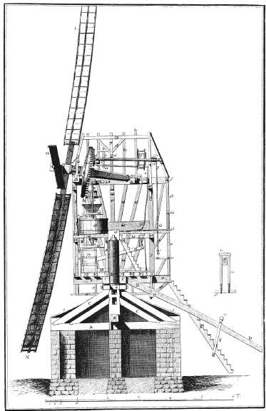 []{#c10752_004.xhtml#fig_012}[[Figure 4.12](#c10752_004.xhtml#fig_012a)]{.figureLabel} Post windmill. The main wooden, almost always oaken, post on which the whole structure was balanced was held up by four quarter-bars attached to massive cross-trees. Windmill rotations were transferred to the millstone by a lantern-and-crown gear and the only access was by ladder. Reproduced from the *Encyclopédie* (Diderot and d'Alembert 1769--1772).