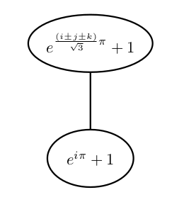 math mode example