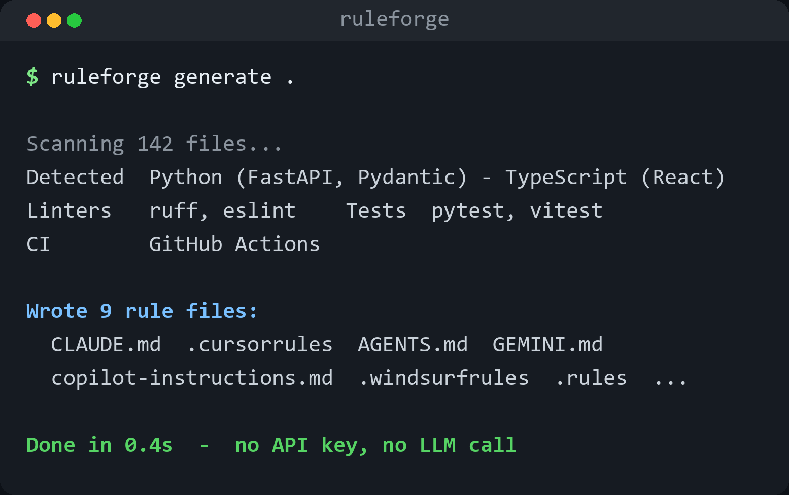 ruleforge generate .