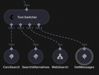 Tool Switcher in workflow