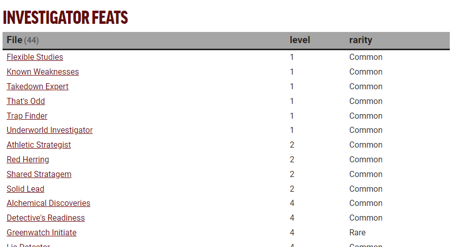 dataview table