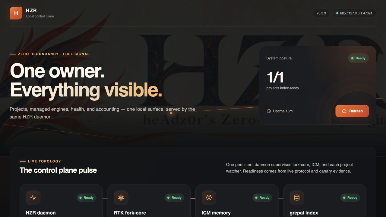 HZR visualizer overview with live service topology
