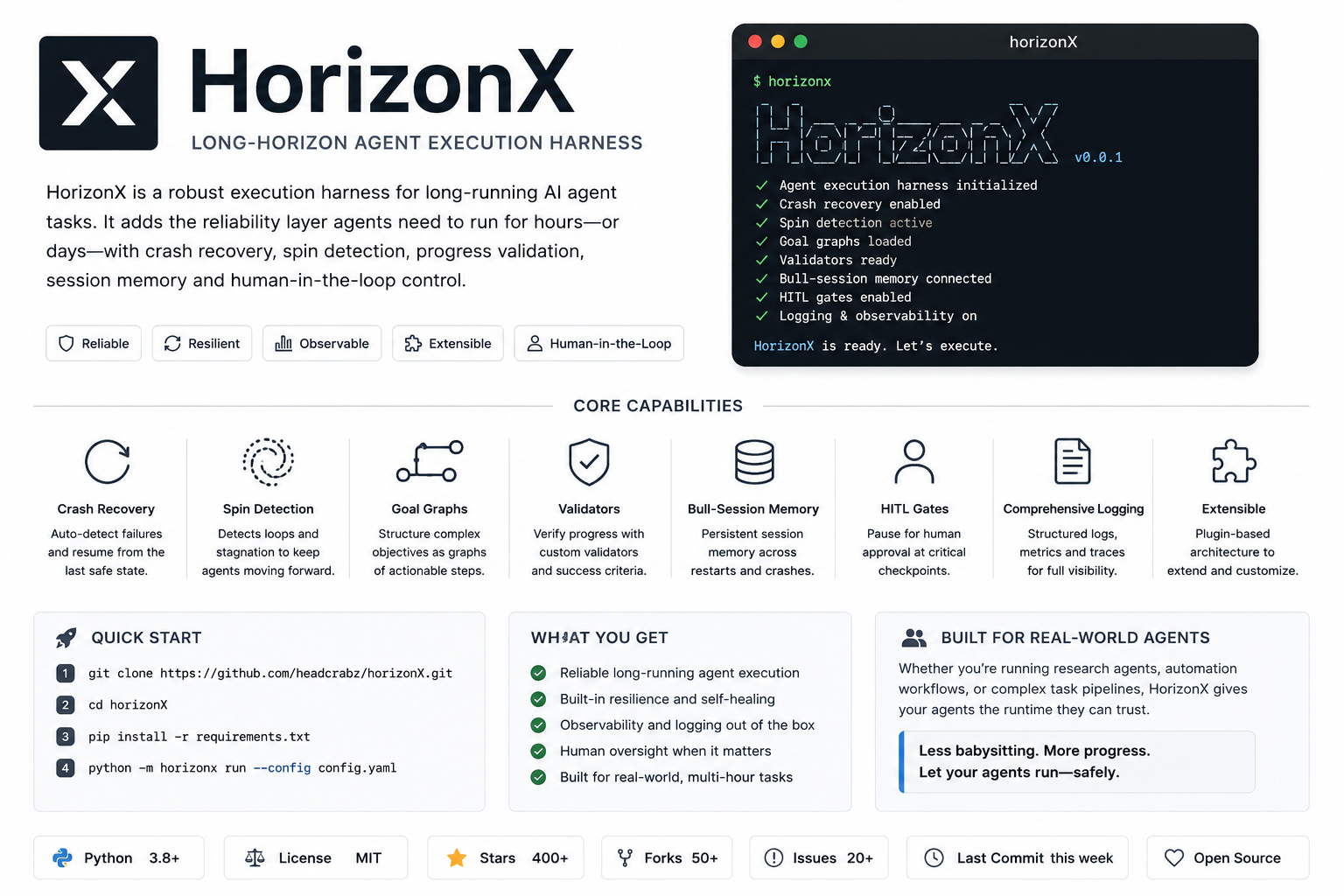 HorizonX — Long-horizon agent execution harness