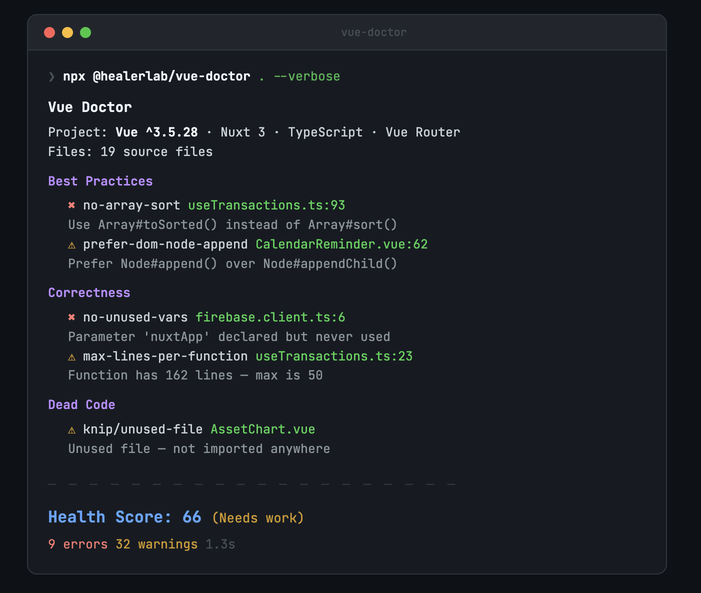 Vue Doctor CLI output
