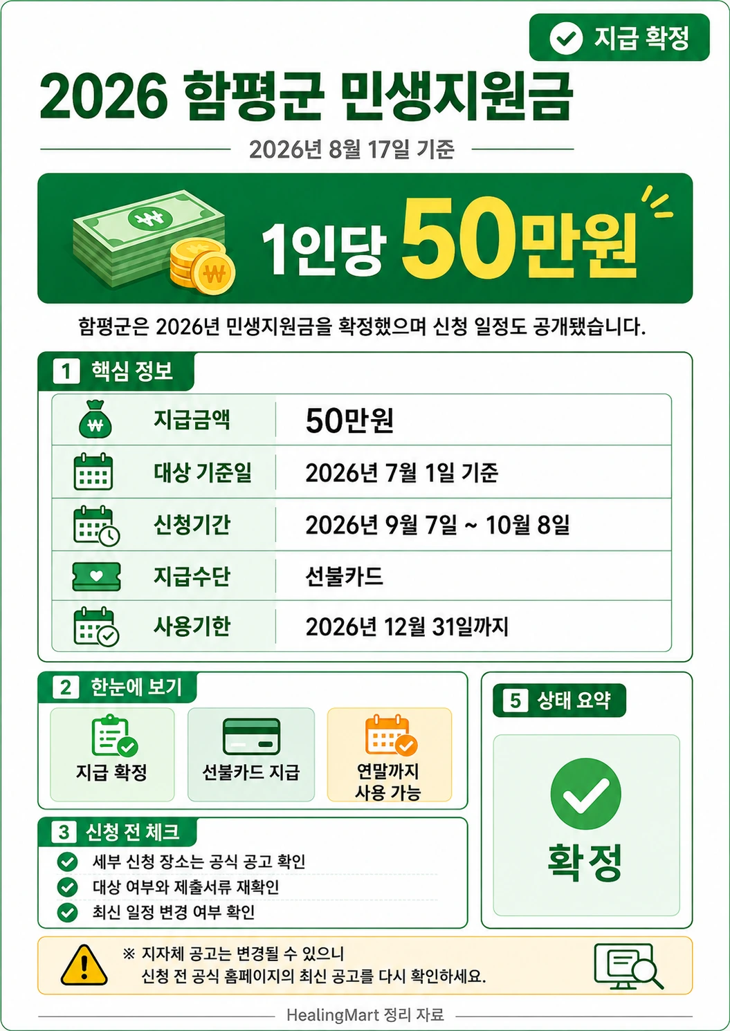 영동군 민생지원금 안내 이미지