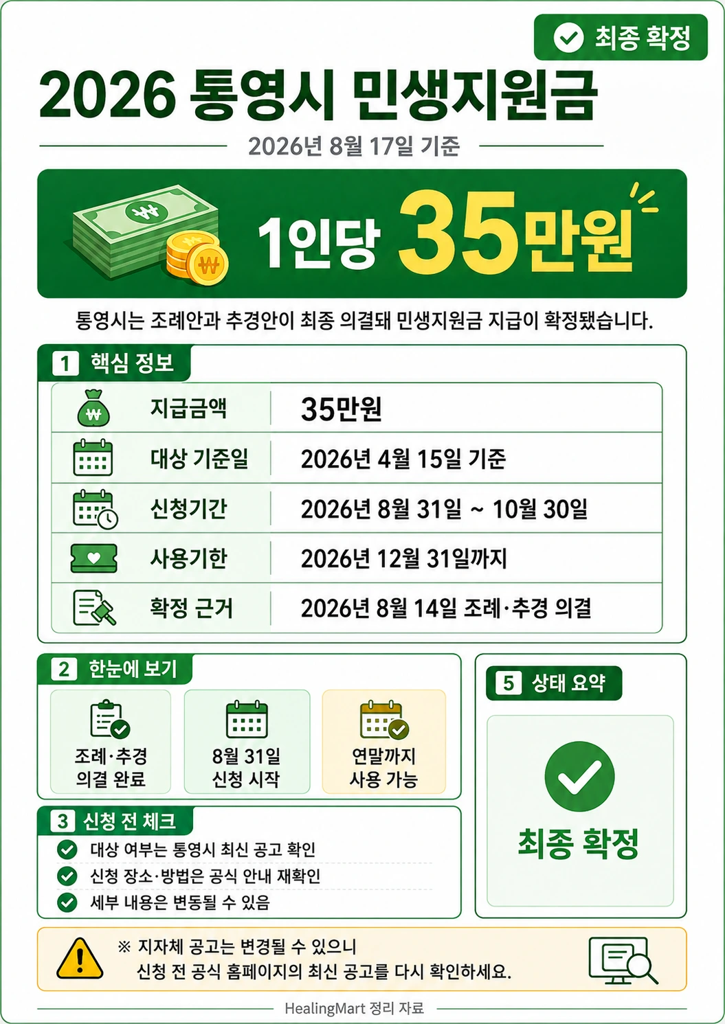 고창군 민생지원금 안내 이미지
