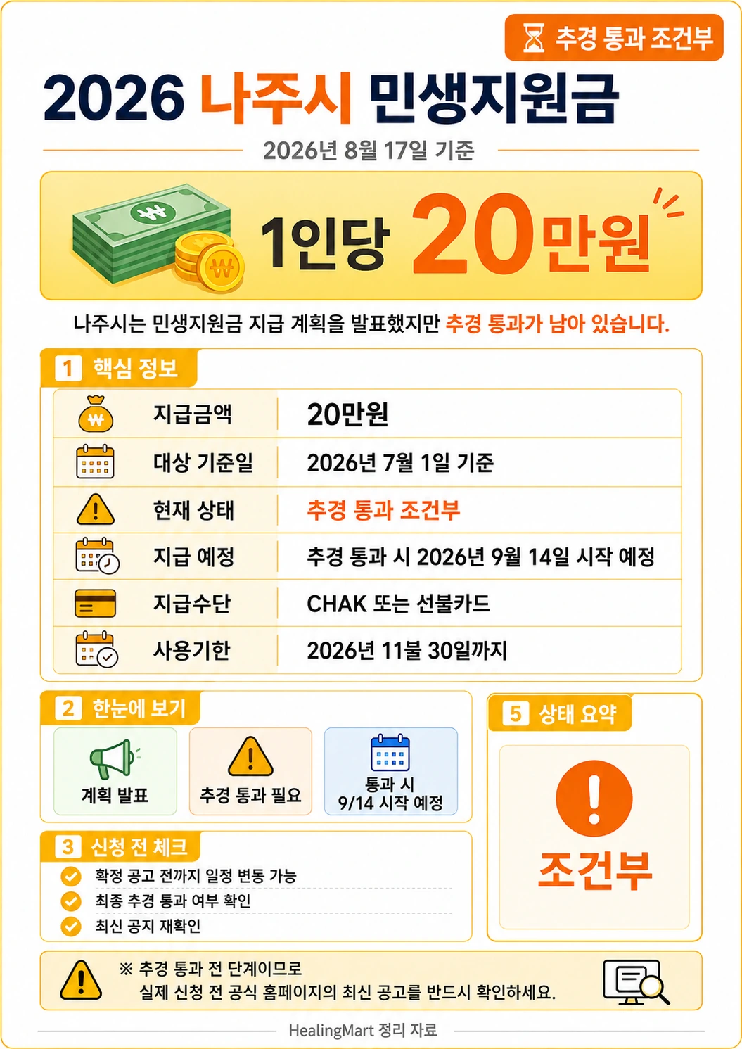 완주군 민생지원금 안내 이미지