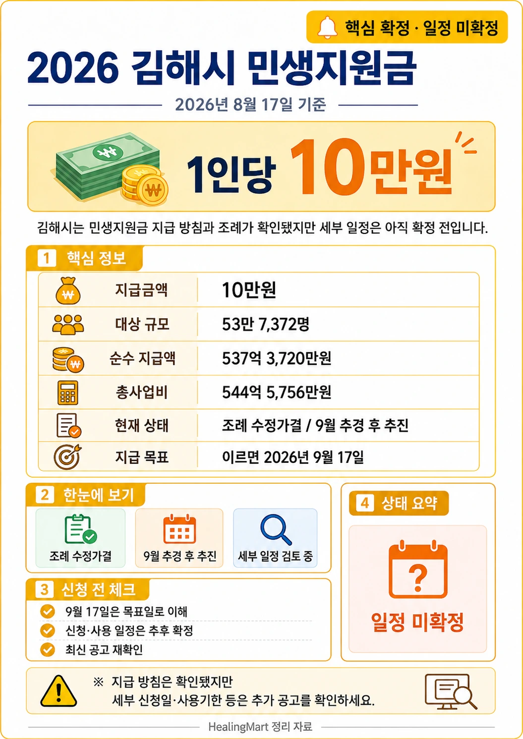 나주시 민생지원금 안내 이미지