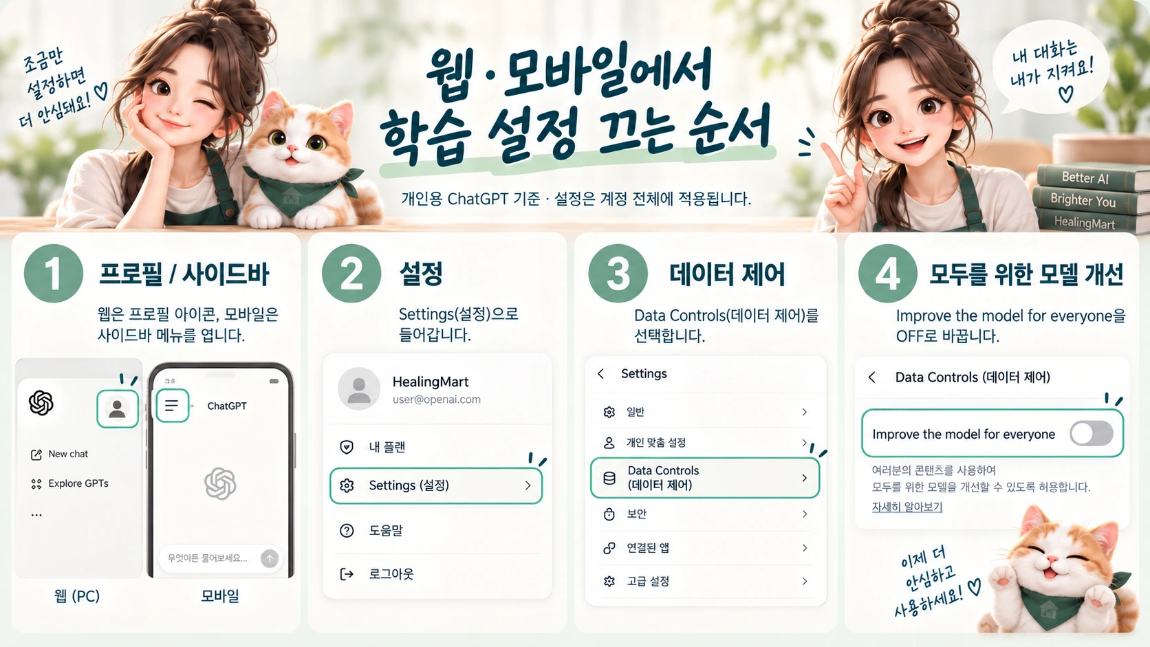 웹과 모바일에서 ChatGPT 모두를 위한 모델 개선 설정을 끄는 단계 안내