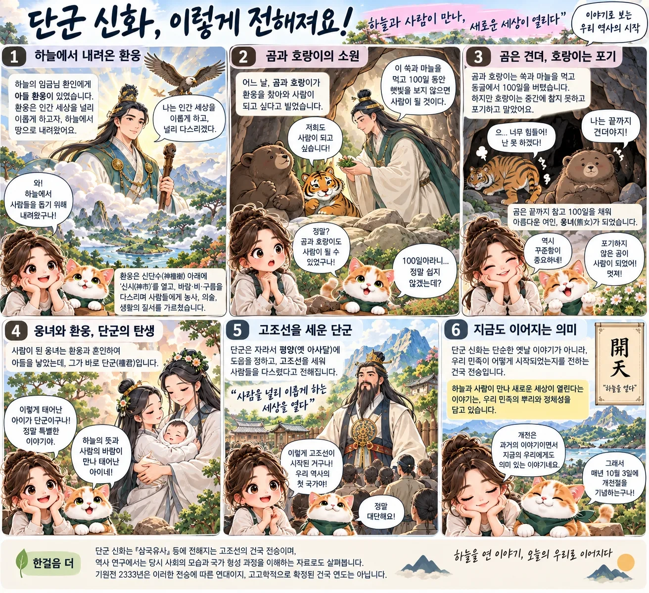 환웅, 곰과 호랑이, 웅녀, 단군으로 이어지는 단군 신화의 흐름을 6컷으로 정리한 이미지
