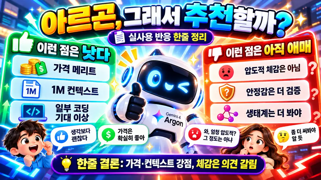 Gemini 4 Argon의 장점과 아쉬운 점, 실제 반응 핵심을 한눈에 정리한 요약 인포그래픽