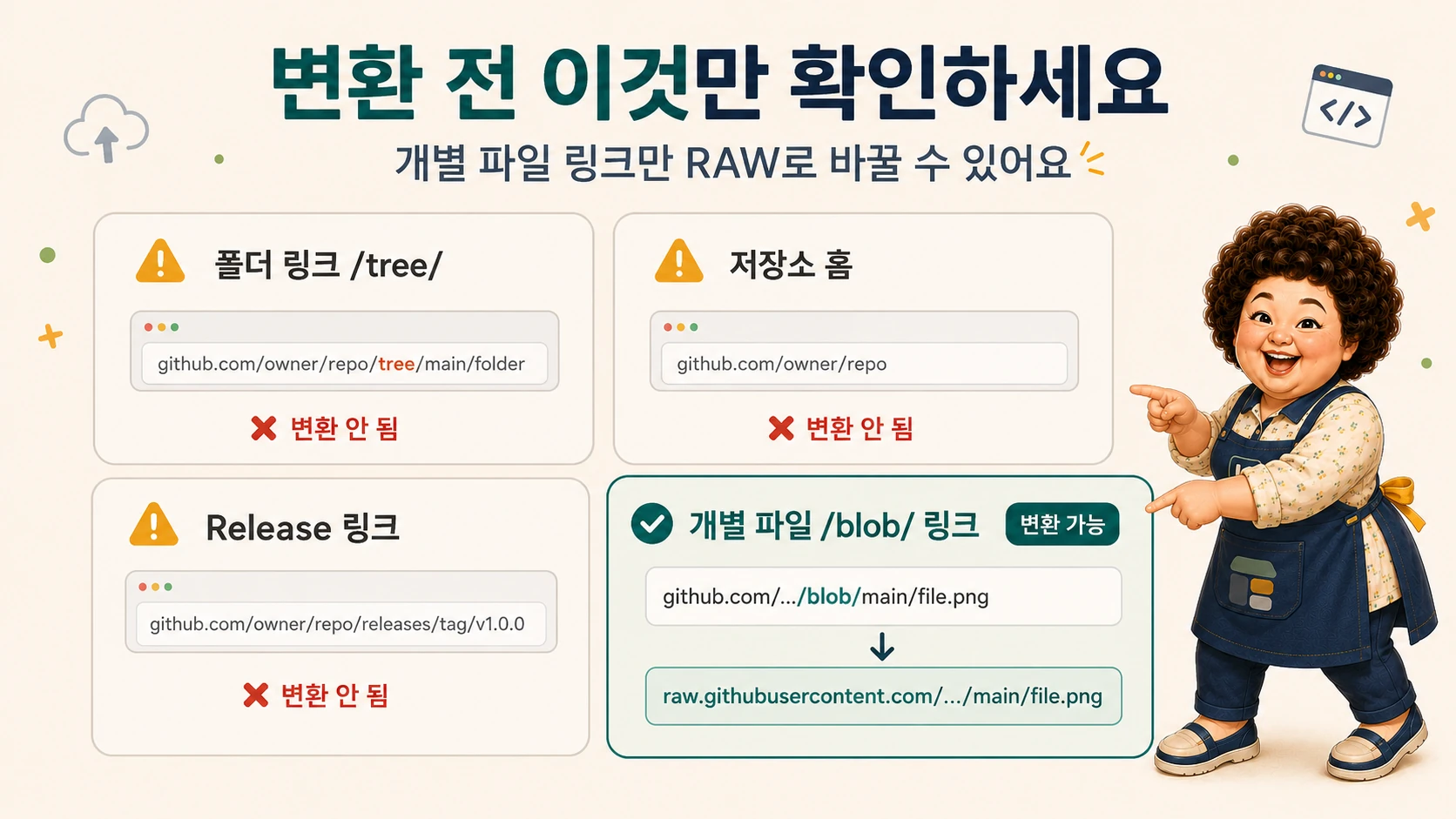 GitHub 폴더 tree 링크와 저장소 홈, Release 링크는 변환하지 않고 개별 blob 파일 링크만 RAW로 변환한다는 안내