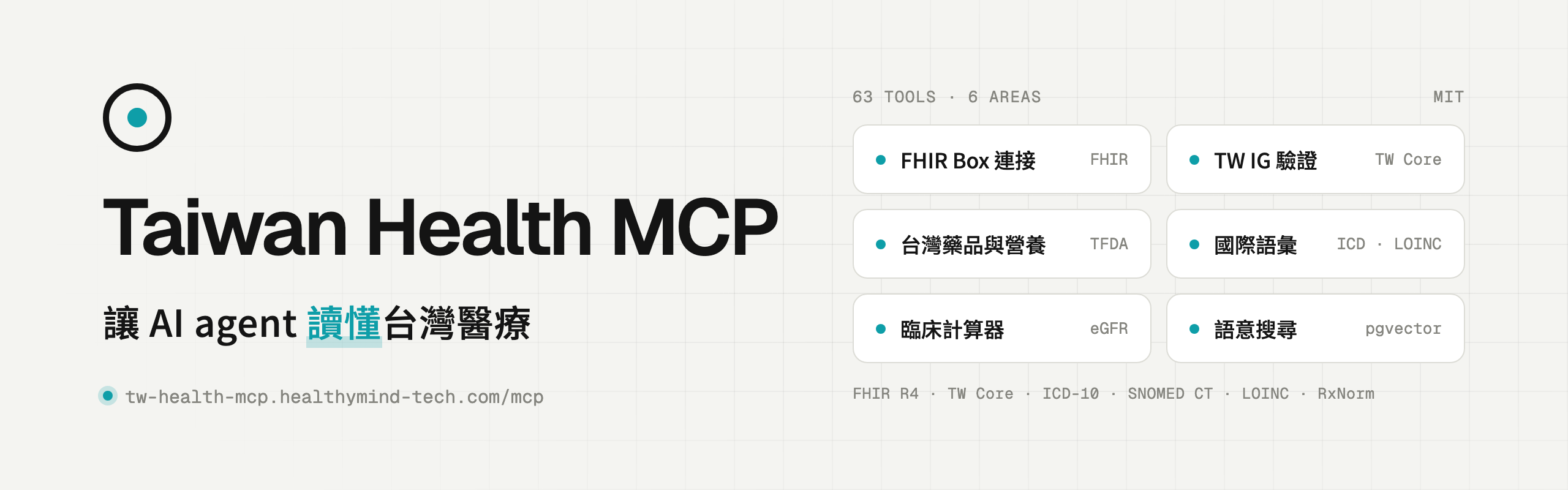 Taiwan Health MCP：讓 AI agent 讀懂台灣醫療