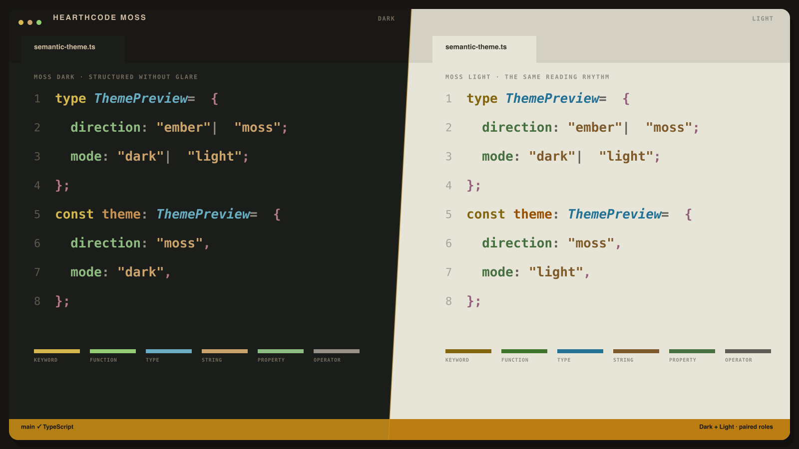 HearthCode shown in a real editor layout with TypeScript syntax and editor chrome