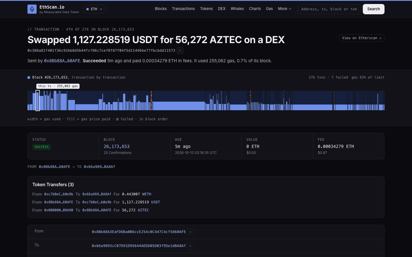 An Ethereum swap, summarised in one line above its block's transaction strip